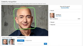 亞馬遜推出反向圖像搜索，革新名人識別與人臉驗證技術