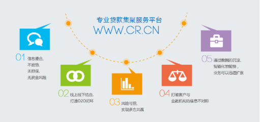 互聯網+時代 一年百萬不再是難題——互聯網金融信息服務解析