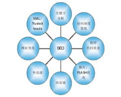 黑客網(wǎng) 中國(guó)領(lǐng)先的網(wǎng)絡(luò)技術(shù)門(mén)戶與安全培訓(xùn)平臺(tái)